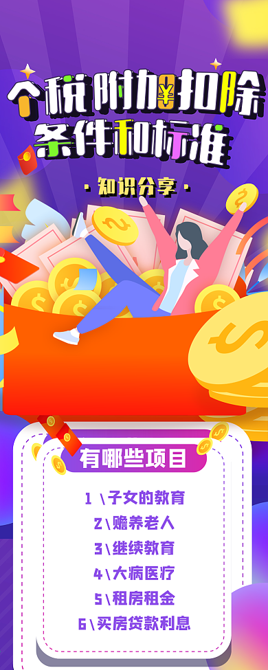 个税专项附加扣除的条件和标准长图分享