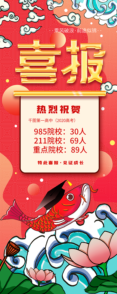 原创喜庆中国风高考喜报喜榜信息长图