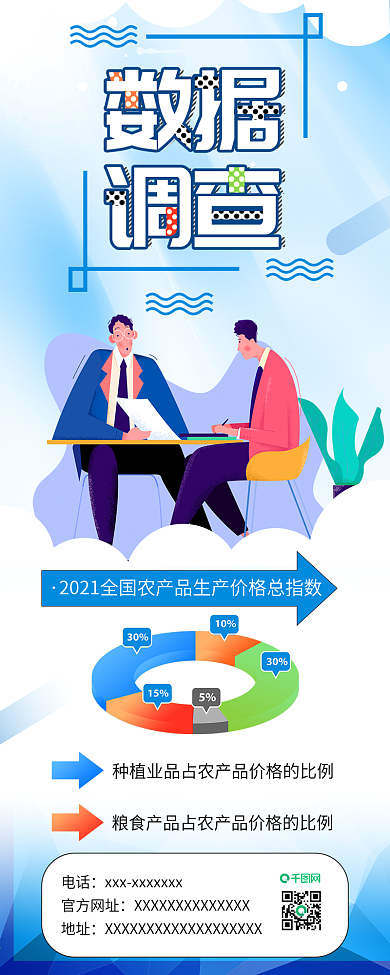 社会数据调查农产品数据分析图