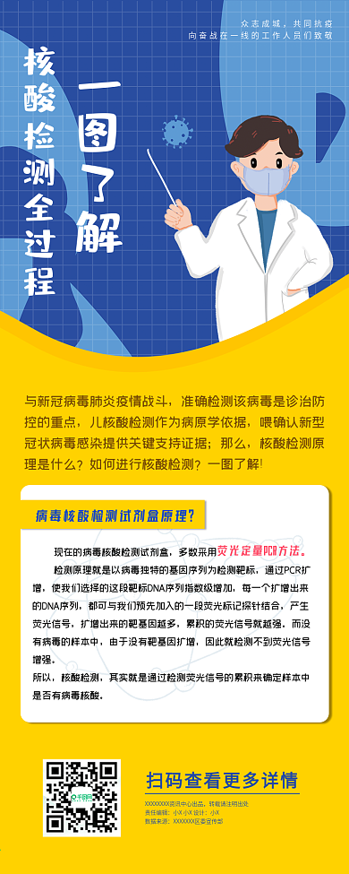 核酸检测全攻略信息长图
