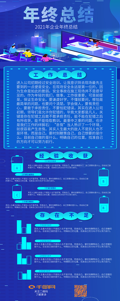 企业年终总结报告信息长图
