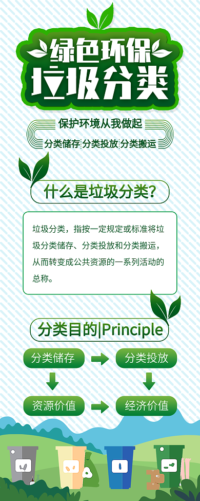 原创垃圾分类可回收垃圾环保信息长图