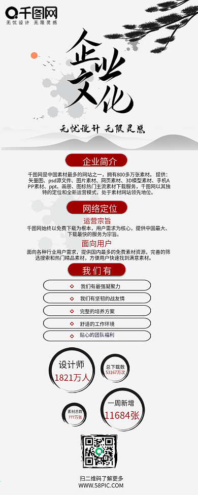 中国风水墨企业文化企业宣传长图