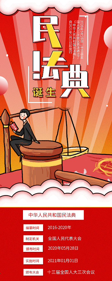 民法典内容法律科普信息长图