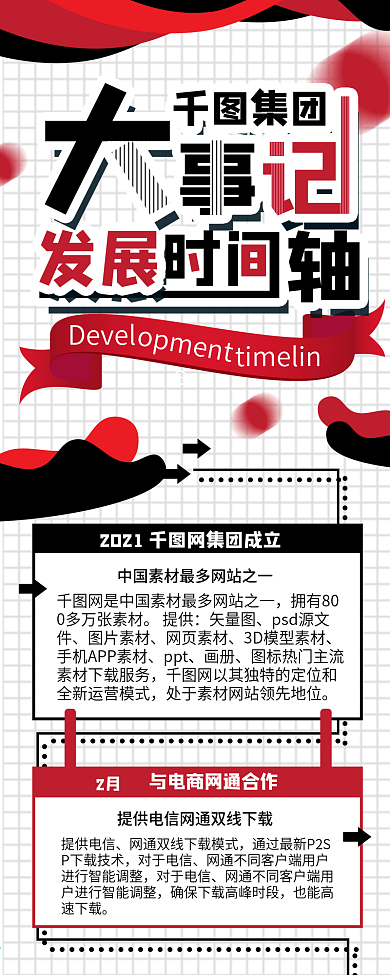 扁平黑红商务简约时间轴记事信息长图