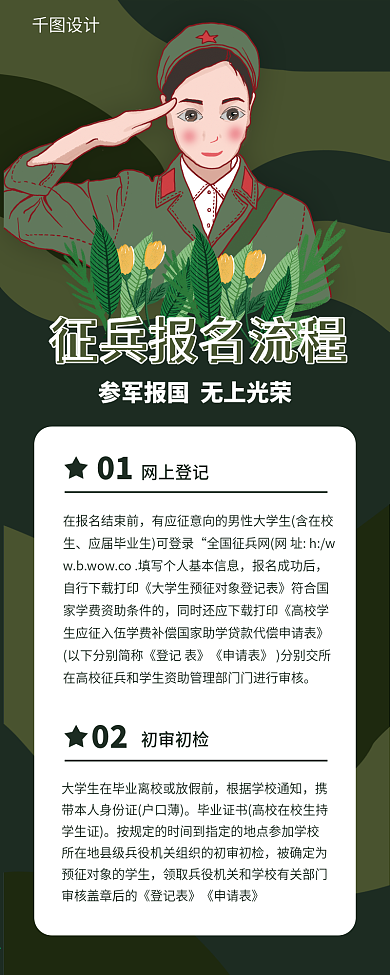 征兵季参军报名流程文章长图