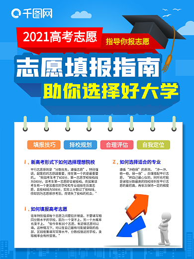 原创高考填报志愿指南海报