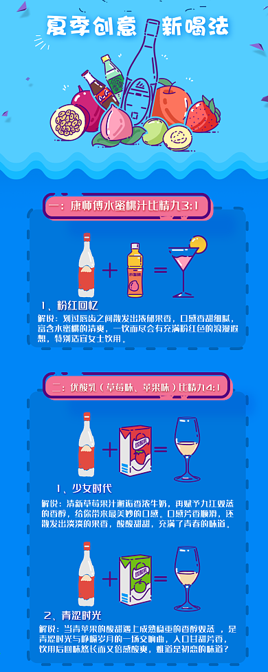 夏季调酒创意新喝法长图