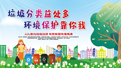 垃圾分类展板 环保 文明
