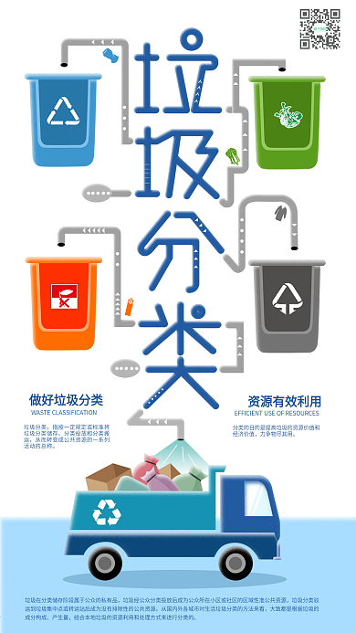 垃圾分类资源有效利用垃圾车运输手机海报