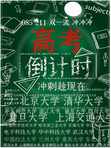 高考加油冲刺海报