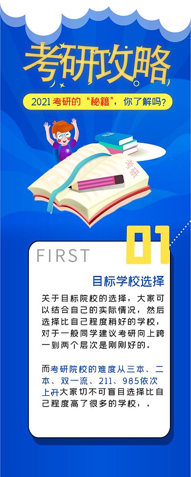 原创考研信息攻略资讯信息长图2