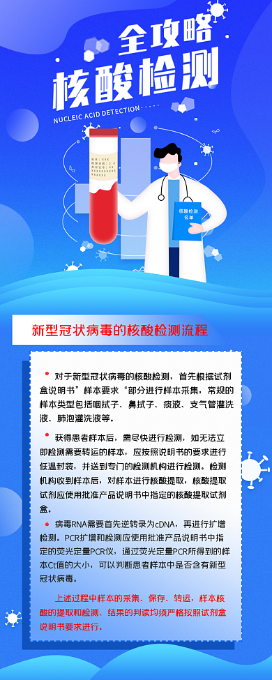 原创新冠肺炎核酸检测全攻略信息长图