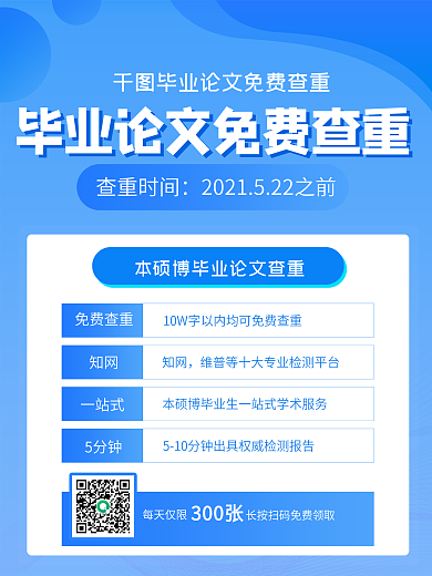 免费查重知网毕业论文查重海报
