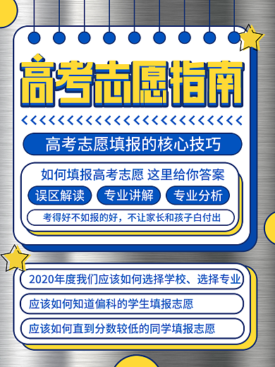 蓝色简约孟菲斯艺术高考志愿填报指南海报