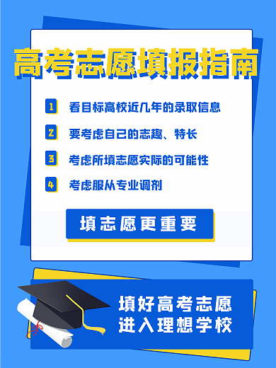 蓝色黄色博士帽高考填报指南海报