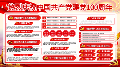 建党百年庆祝活动展板