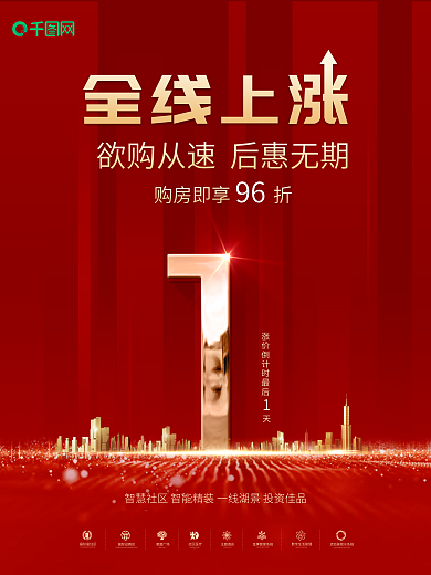 红金房地产优惠涨价倒计时1天海报