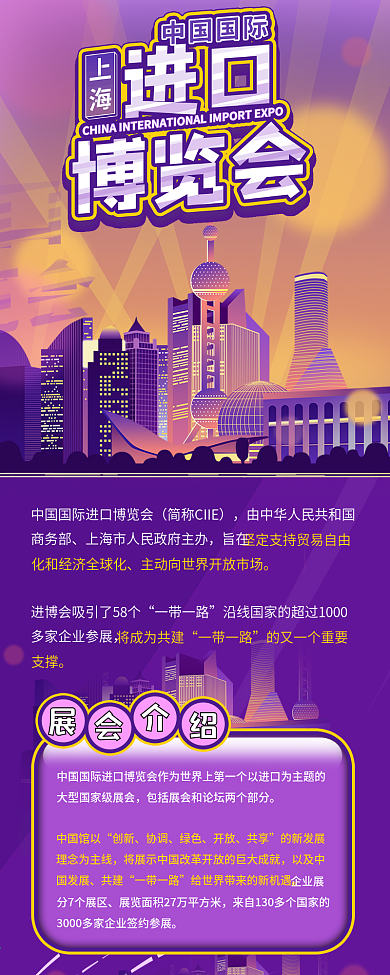 进博会内容介绍信息长图