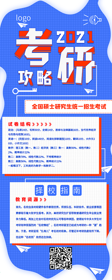 原创考研信息攻略资讯信息长图