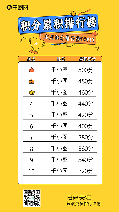 排行榜每月积分累计表彰手机海报