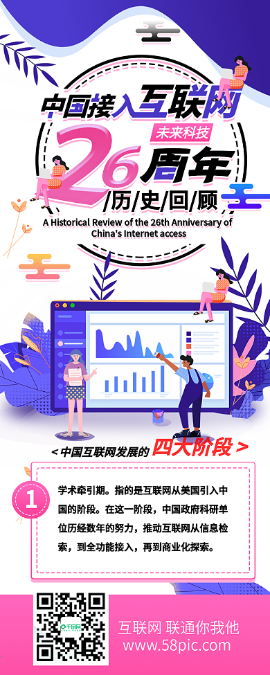 中国接入互联网26周年扁平简约时间线长图