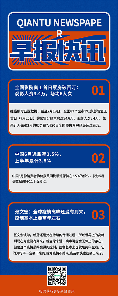 日报早报速报快报快讯新闻文章长图
