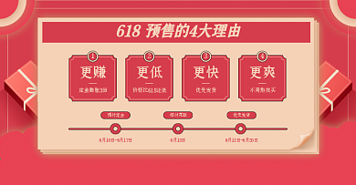 原创618预售步骤店铺公告banner