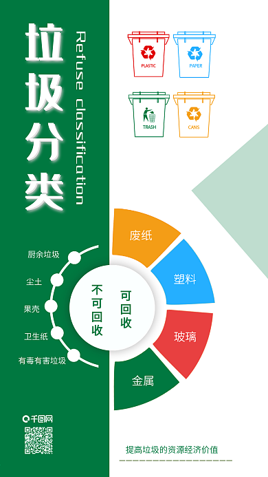 原创垃圾分类保护环境爱护环境手机配图
