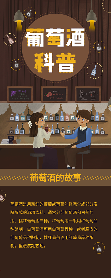 葡萄酒科普信息长图