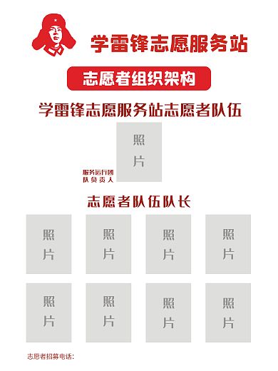 学雷锋志愿服务站 组织架构形象窗
