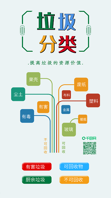 原创垃圾分类保护环境爱护环境配图