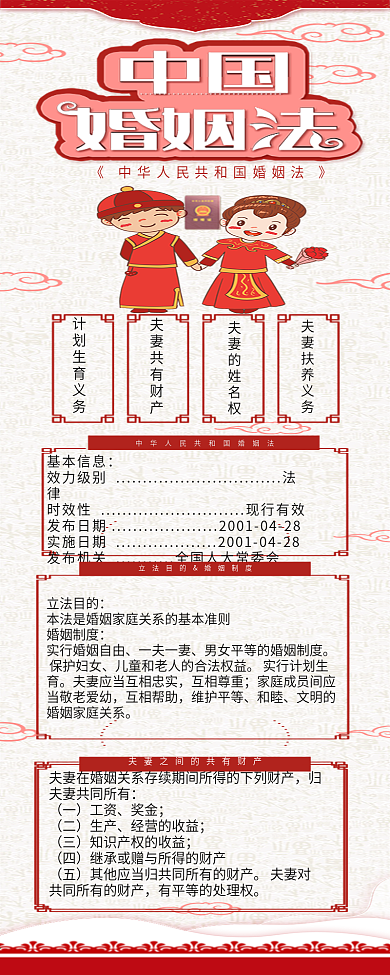 中国婚姻法法律法规信息长图
