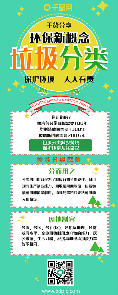 垃圾分类青色简约干货长图