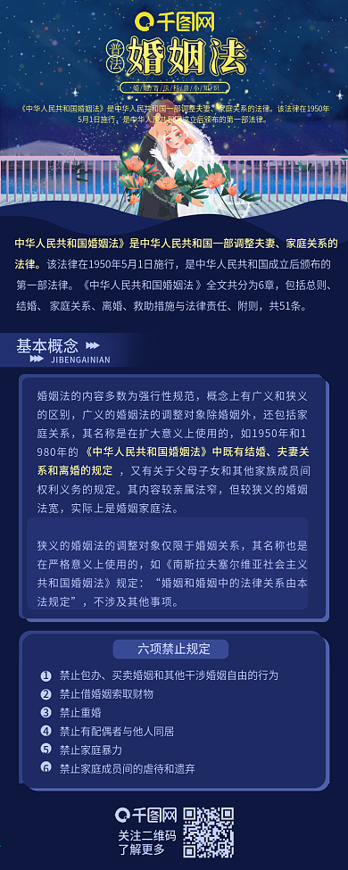 内容型婚姻法普法科普法律信息长图