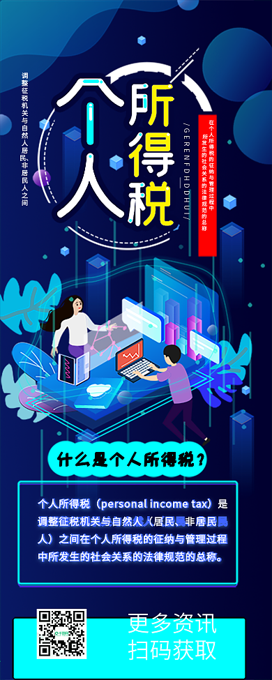 个人所得税蓝色渐变说明科普信息长图