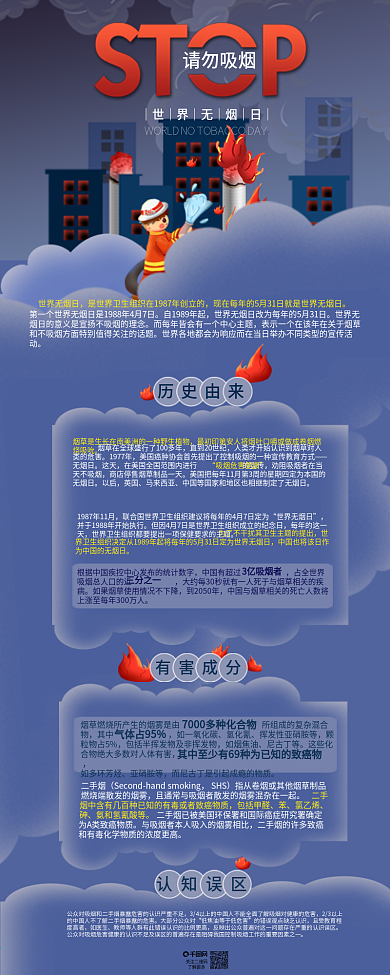 世界无烟日小心烟火信息长图