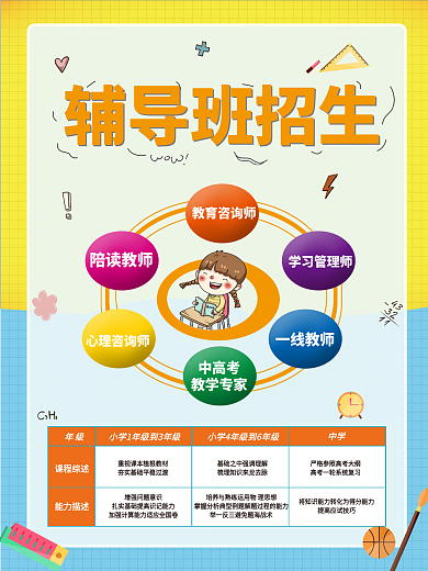 暑假辅导班补习班招生宣传单海报模板