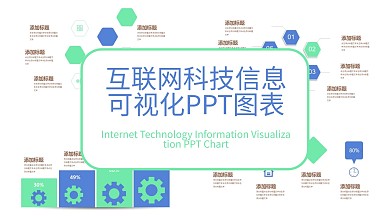 互联网科技信息可视化PPT图表