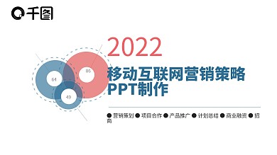 工作汇报PPT模板