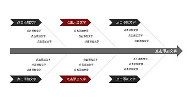 详细的鱼骨图PPT模板