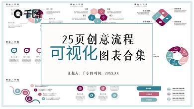 25页创意流程可视化图表合集PPT模板