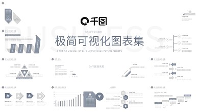 25页极简商务可视化图表集PPT模板