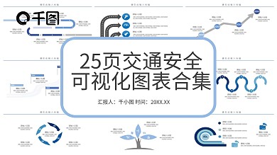 25页交通安全可视化图表合集PPT模板