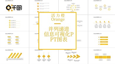 活力橙并列递进信息可视化PPT图表
