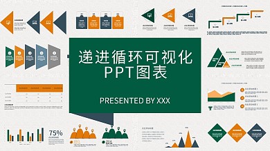 ppt图表工具图片