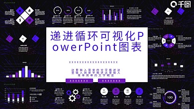 递进循环可视化PPT图表