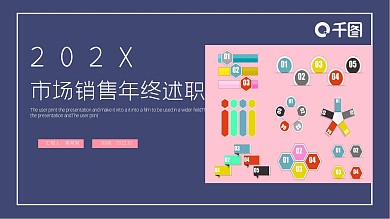 2.5D风市场销售年终述职汇报PPT模板