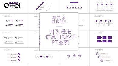 紫色并列递进信息可视化PPT图表