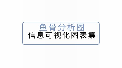 鱼骨图因果分析PPT模板素材